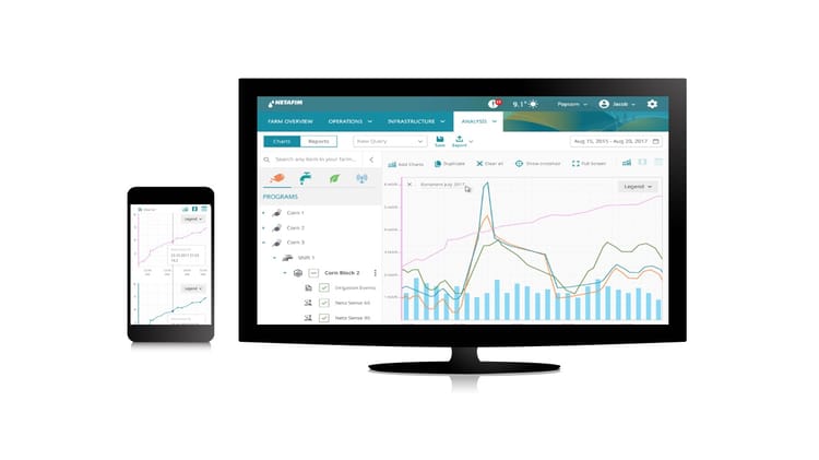 NetBeat's software UI. Monitor and analysis view