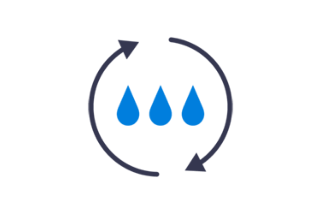 Closed-loop Injection Control