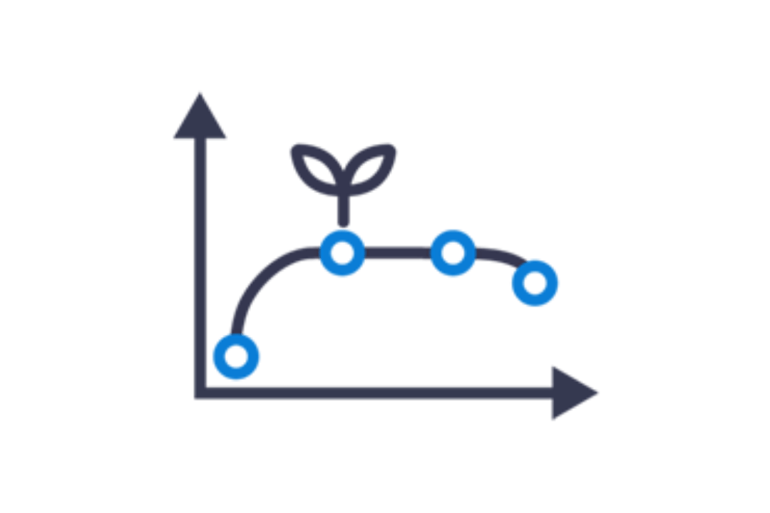 Ultra-fast EC/pH Stabilization